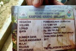 Proyek DD di Kampung ini Dilaporkan Warga ke Polisi